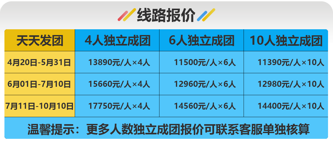 1線路編號(hào)：11360【新疆私家團(tuán)包車游】南北疆大環(huán)線經(jīng)典純玩21日游私家團(tuán)價(jià)格表模版-圖片版